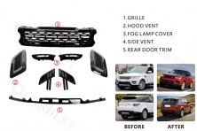 Комплект обвісів Black Pack (2013-2017) Range Rover Sport 2014-2022 рр.