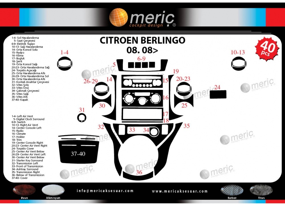 Накладки на панель Карбон для Citroen Berlingo 2008-2018 рр