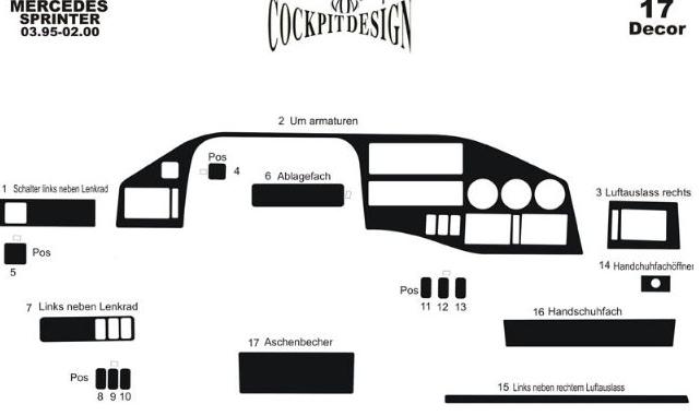 (Tdi, 1995-2000) Накладки на панель (MERIC) Титан для Mercedes Sprinter W901/902/903/904/905 рр