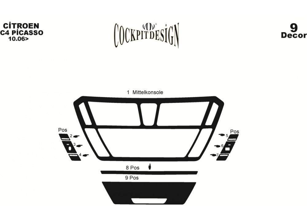 Накладки на панель Титан для Citroen C-4 Picasso 2006-2013 рр