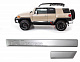 Комплект дверних молдингів для Toyota FJ Cruiser 2006-2022 рр