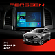Штатна магнітола Torssen 2K Jac Refine S2 2015+ F10332 4G Carplay DSP