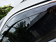 Вітровики з хромом (4 шт, Niken) для Kia Sportage 2004-2010 рр