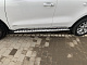 Бокові пороги V2, OEM для Kia Sportage 2015-2021 рр