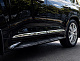 Молдинги (дизайн 2016-2026) для Lexus LX570/450d рр