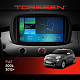 Штатна магнітола Torssen 2K Fiat 500L 12+ F10332 4G Carplay DSP