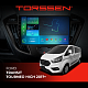 Штатна магнітола Torssen Ford Transit Tourneo high 17+ F10232 4G Carplay DSP