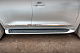 Бокові пороги з LED (дизайн 2015-2020) Білий колір для Toyota Land Cruiser 200