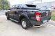 Кунг FULLBOX для Ford Ranger 2011-2022 рр
