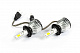 Комплект LED ламп H7 Niken Eco-series