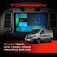 Штатна магнітола 2K Torssen Renault Trafic, Opel Vivaro, Nissan Primastar 06-10 F10464 4G Carplay DSP