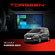Штатна магнітола Torssen 2K Renault Express 2021+ F9332 4G Carplay DSP