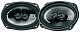 Коаксіальна акустика MTX TX269C