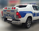 Кунг GRAND BOX для Toyota Hilux 2015- рр