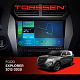 Штатна магнітола Torssen 2K DTS Ford Explorer 2012-2020 F10432 4G Carplay DSP