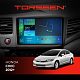 Штатная магнитола Torssen Honda Civic 2012+ F96128 4G Carplay